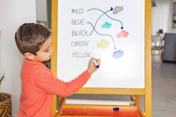 As cores em inglês: do básico ao intermediário
