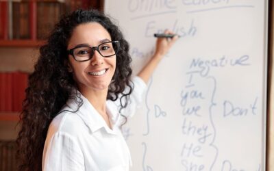 Entenda os níveis de proficiência e descubra o seu!