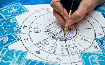 Signos em espanhol: um guia completo sobre mapa astral