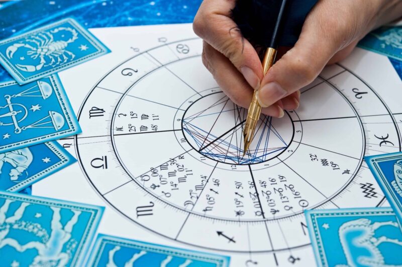 Signos em espanhol: um guia completo sobre mapa astral