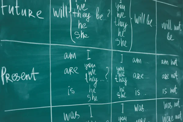 Tempos verbais em inglês: do Simple Present ao Future Perfect